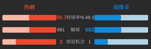 全军出击可以解除反击之策,全军出击能不能解混乱