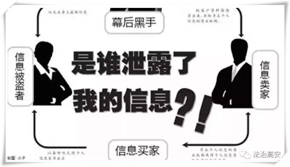 警惕!新手机号刚办理就被卖了,高安2人被刑拘