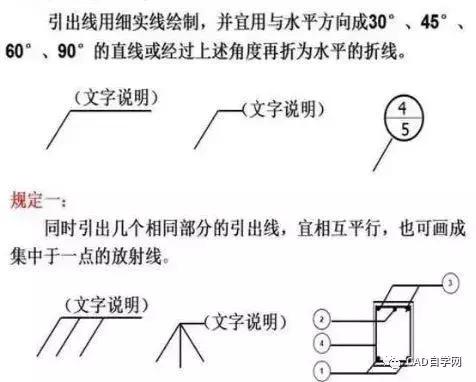 燃气工程图纸识图教程,怎样看工程图纸的基本知识