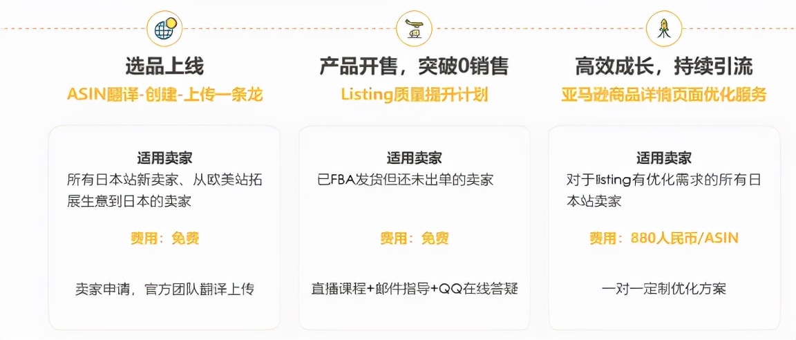 亚马逊日本站服饰,亚马逊秋冬季日本站爆款产品