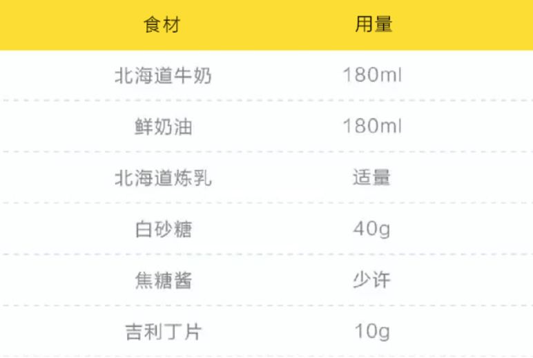 北海道气球布丁价格,北海道零食气球布丁