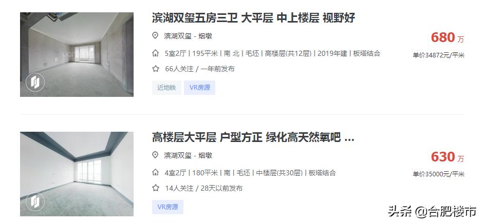 那些贷款买房的人现在怎么样了,那些零首付买房的都怎么样了