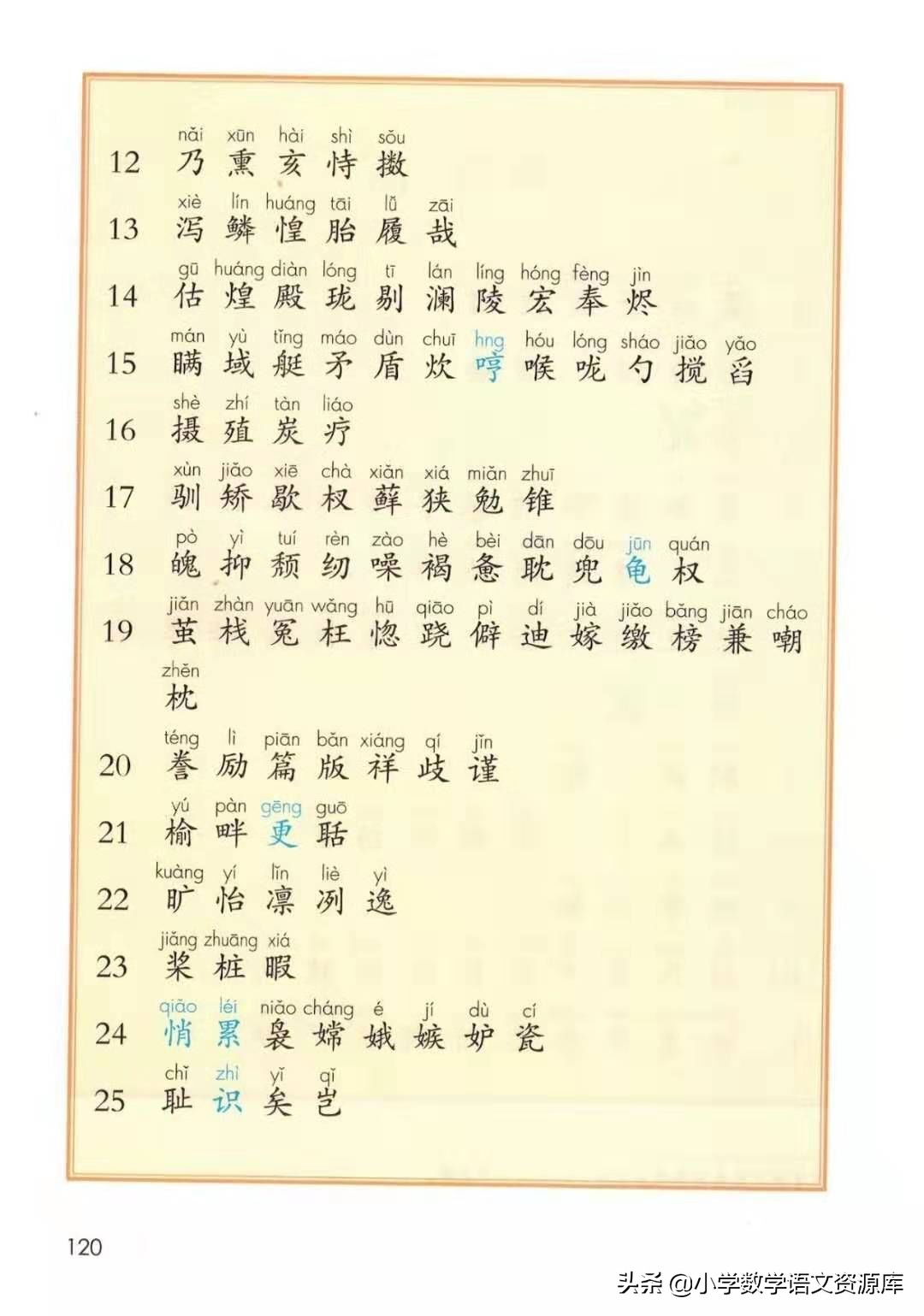 五年级上册语文电子版完整版,五年级语文上册电子版课本完整版