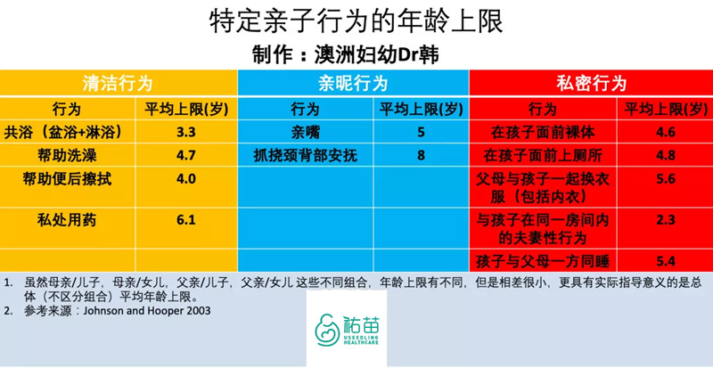 女子带10岁儿子进澡堂,带孩子进女童浴室
