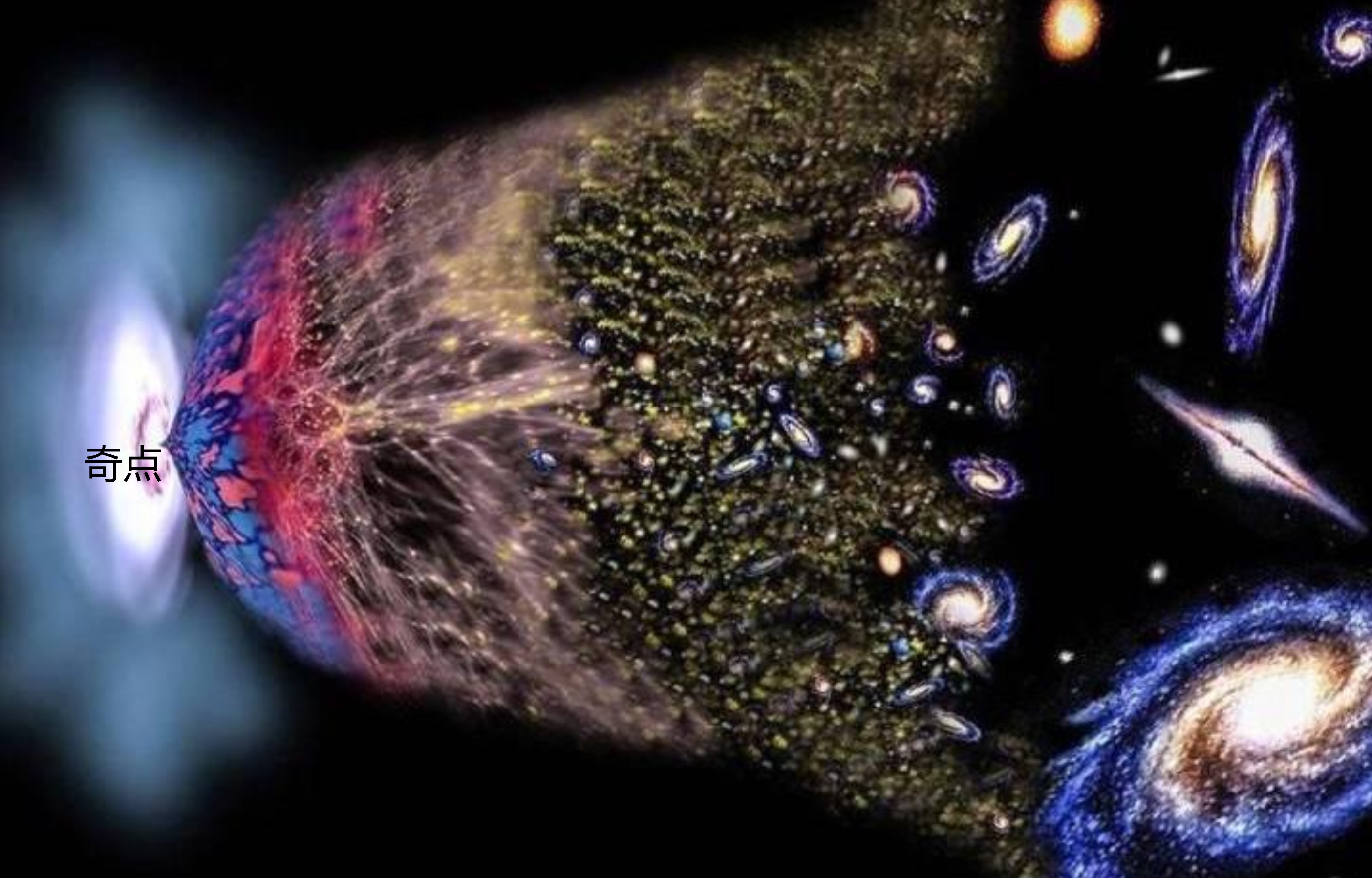 宇宙直径930亿光年是怎么测出来的,咋能测出来宇宙的直径930亿光年