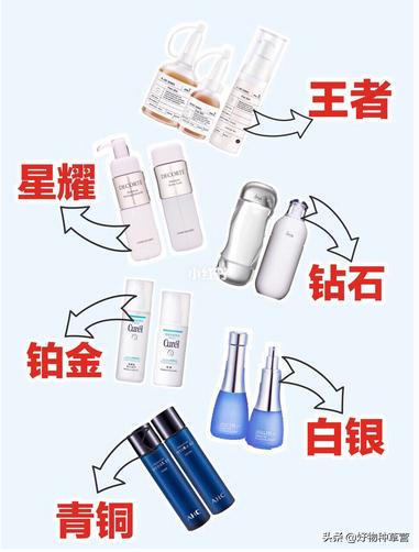 好用的水乳和踩坑的水乳合集,新手水乳推荐公认好用