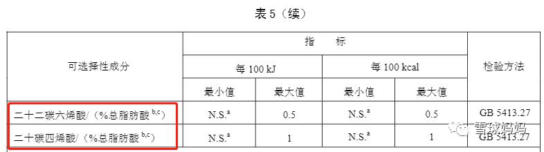 惊掉下巴!不喝母乳不喝配方奶,抖音女宝宝喝某飘飘奶茶长大?