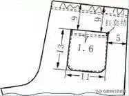 童装连体工装裤制图,男士工装裤子制图裁剪教程