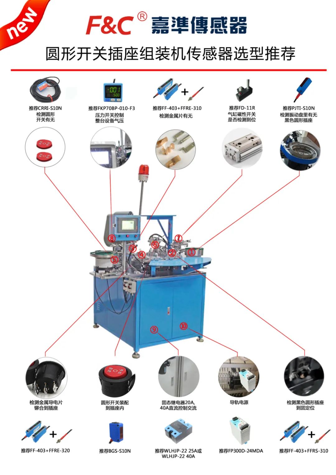 开关电源元器件选型计算手册,安装品牌开关插座推荐图片