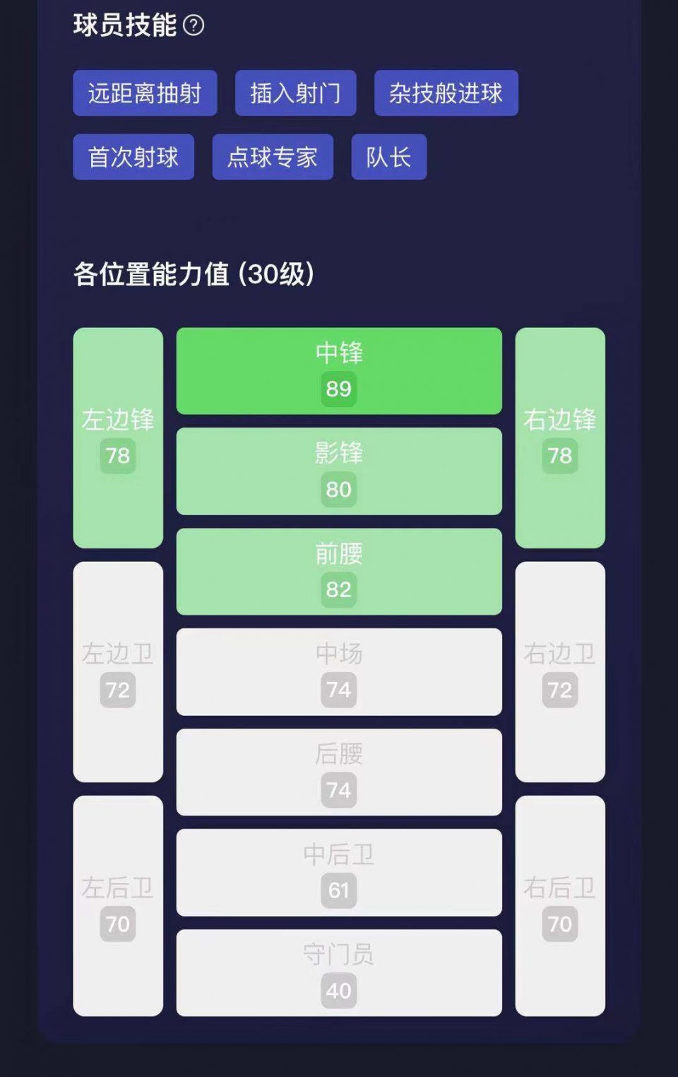 实况足球凯恩适合的阵型,实况足球凯恩能力点