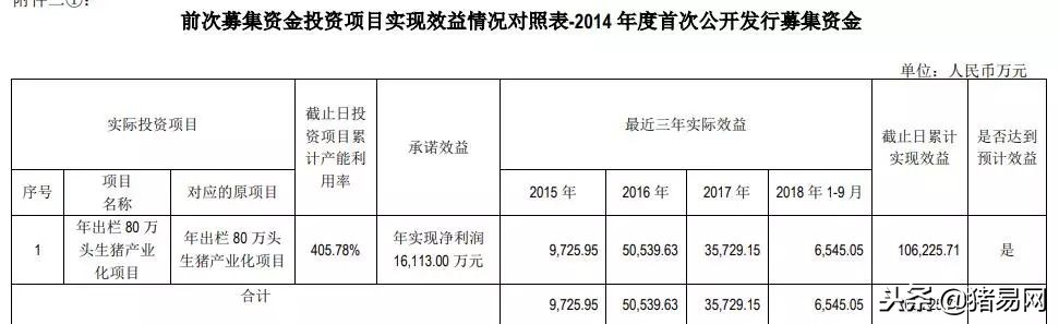 成败英文,成败钢琴曲