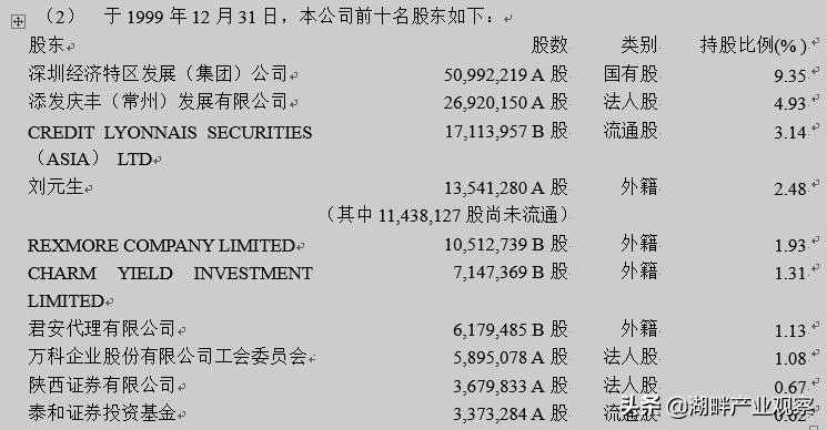万科地产2020年报,万科商业地产近三年财务分析报告