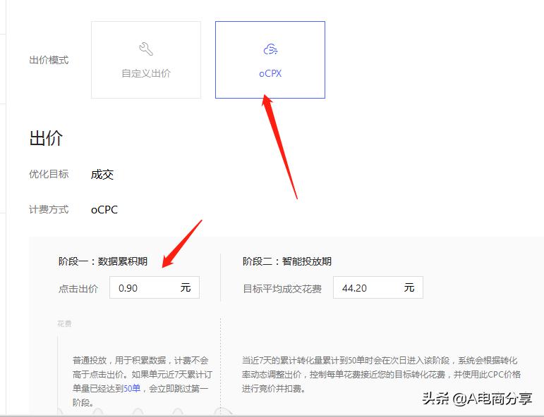 拼多多ocpx推广转全站推广哪个好,拼多多ocpx搜索推广