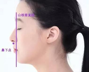 年纪轻轻法令纹和眼袋同时拥有,年纪轻轻法令纹和鱼尾纹就很重