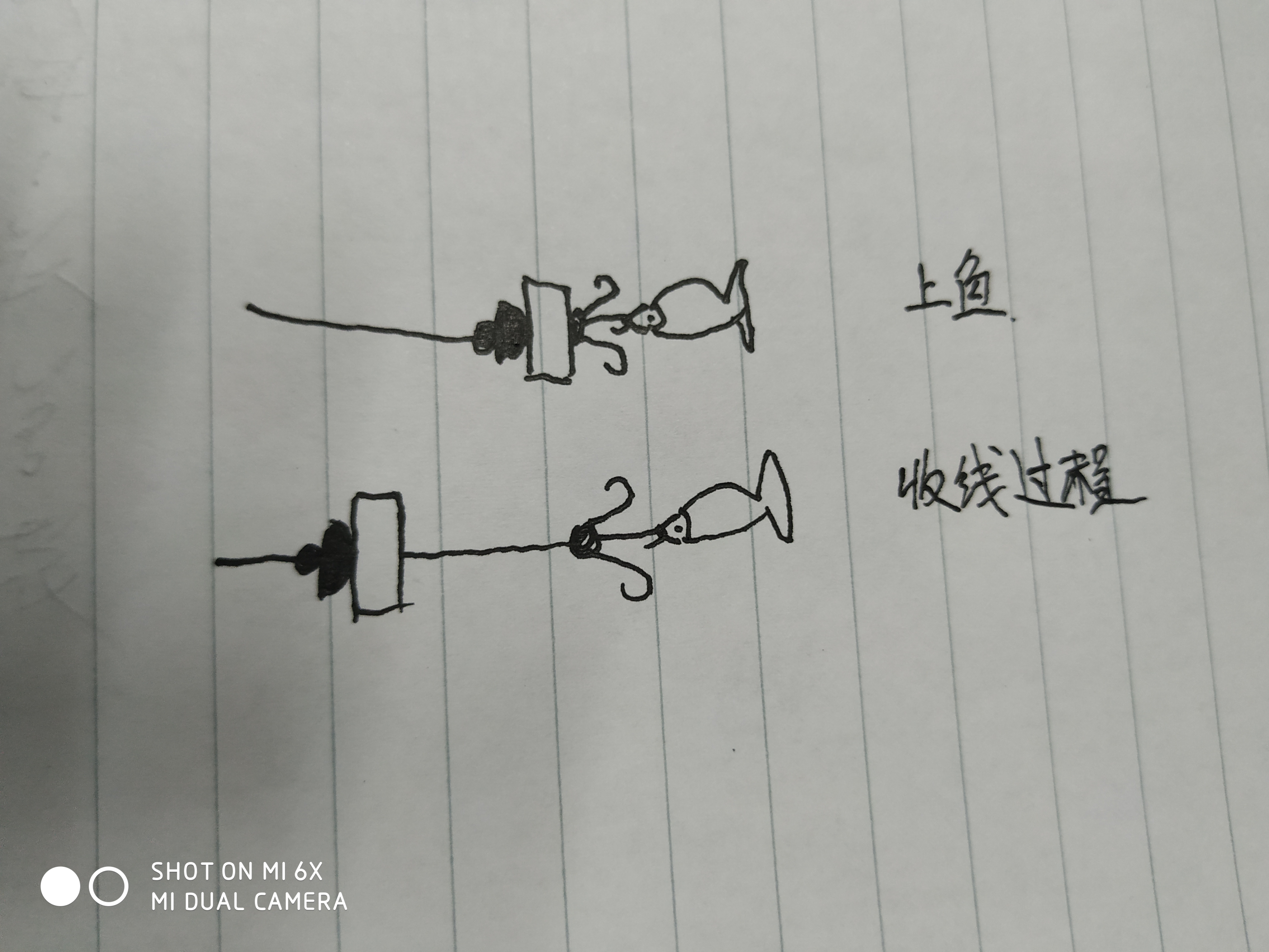 改装翻板钩使用方法,翻板钩加串钩怎么钓上鱼快