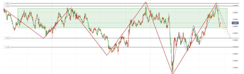 严阵以待重大更新,严阵以待真实事件