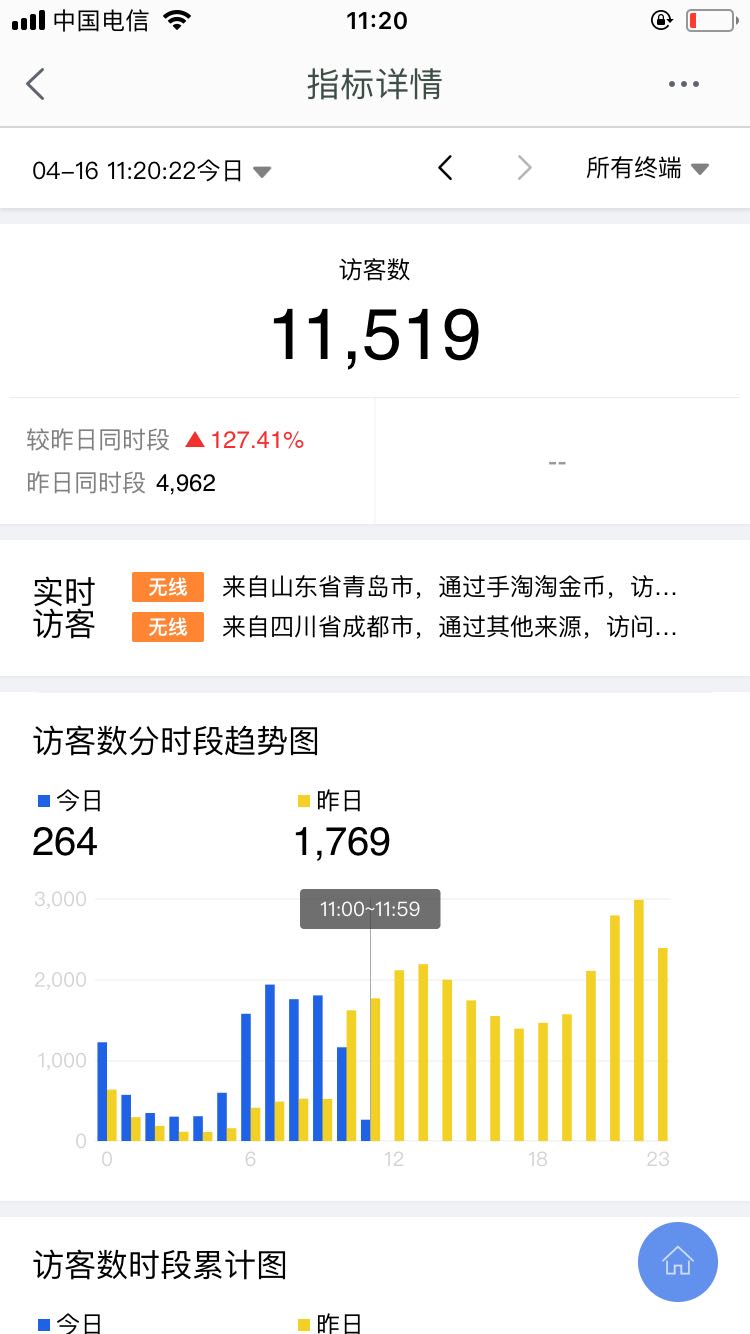 淘金币有哪些使用方法,淘金币改版后怎么看使用期限