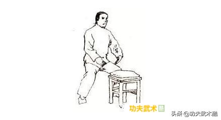 12个点穴法让你受用终生,点穴秘籍怎么学