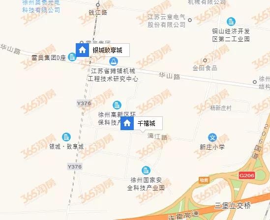 徐州几个热门板块,徐州热门板块