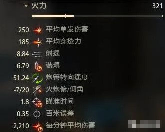 坦克世界59式数据,坦克世界新版本59式