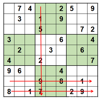 数独九宫格高阶解题技巧,玩转数独有效法则