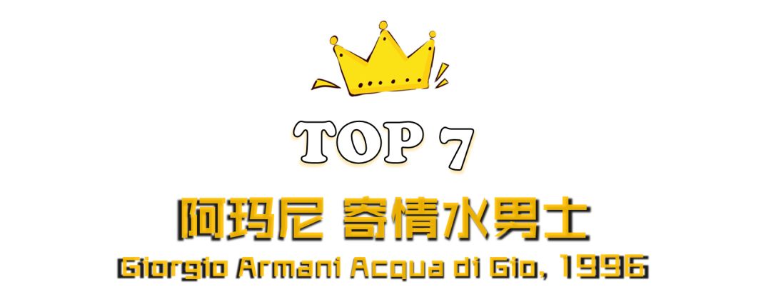 品牌香水销量第一名,销量排行榜第一名的香水