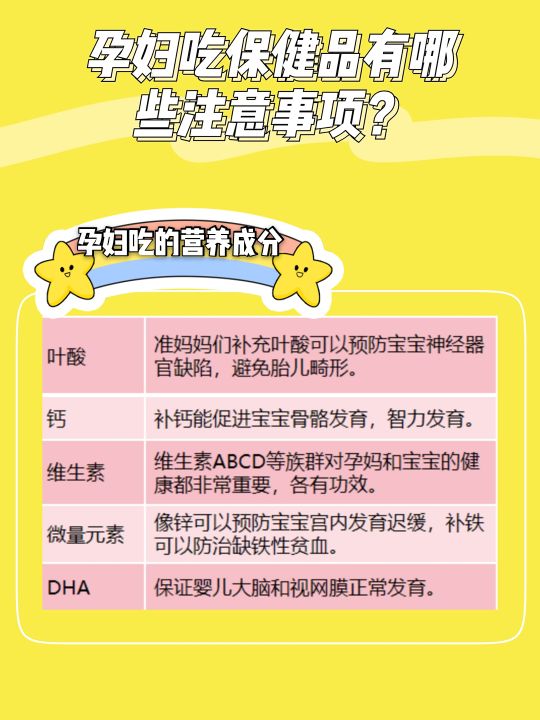 孕妇吃保健品的注意事项,孕期吃各种孕妇保健品会有影响吗