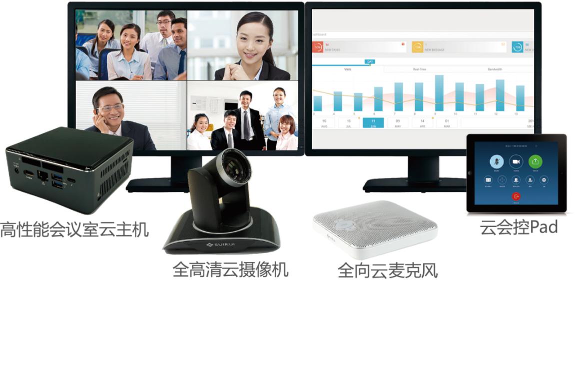 世界沟通，因随锐而大不同——随锐科技CEO舒骋专访