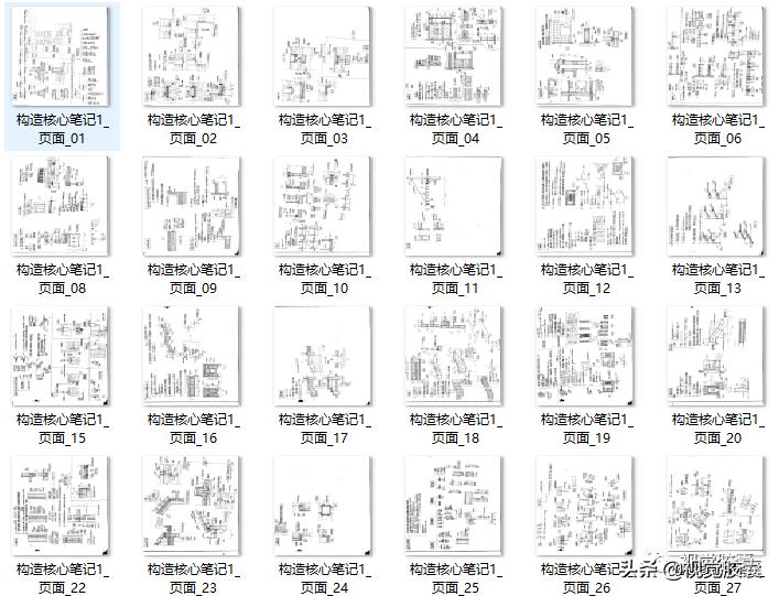 建筑业考研好还是考证好,建筑行业跨专业考研可以吗