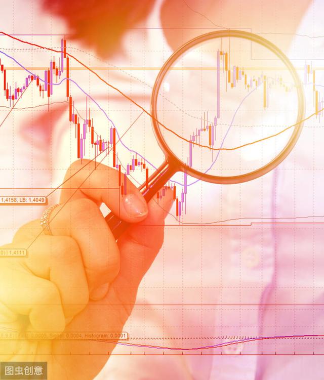 读懂这五个实用技巧,读懂期货趋势的方法