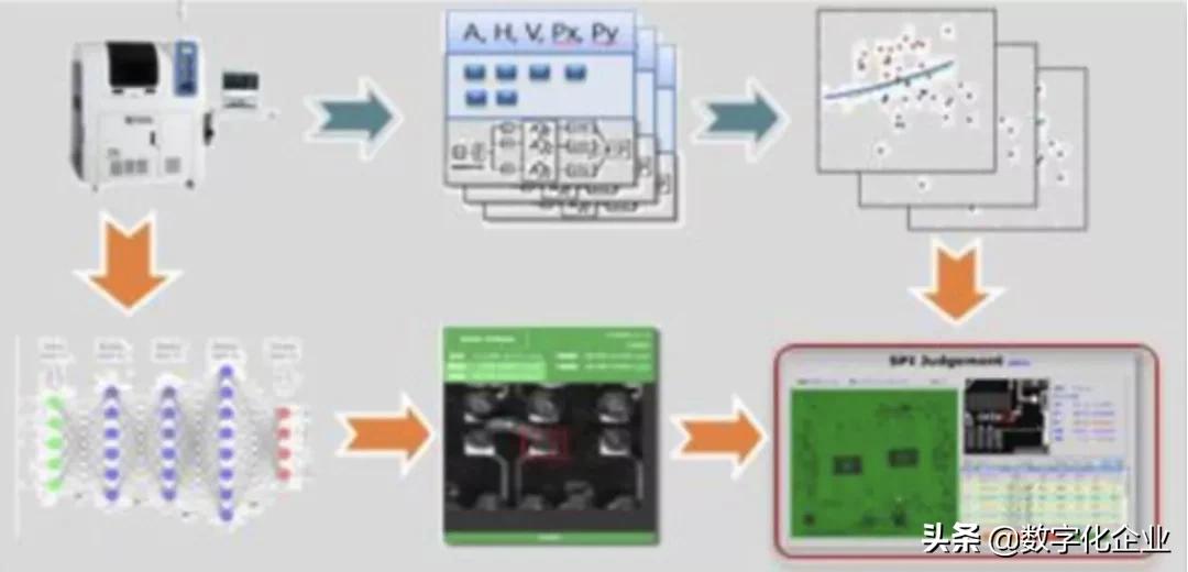英业达泰国工厂,英业达公司简介