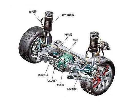 业绩暴涨的新能源股票,业绩翻3倍的股票