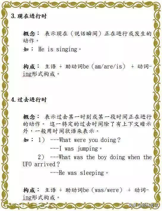 英语老师熬夜整理,熬夜整理初中7-9年级英语语法大全