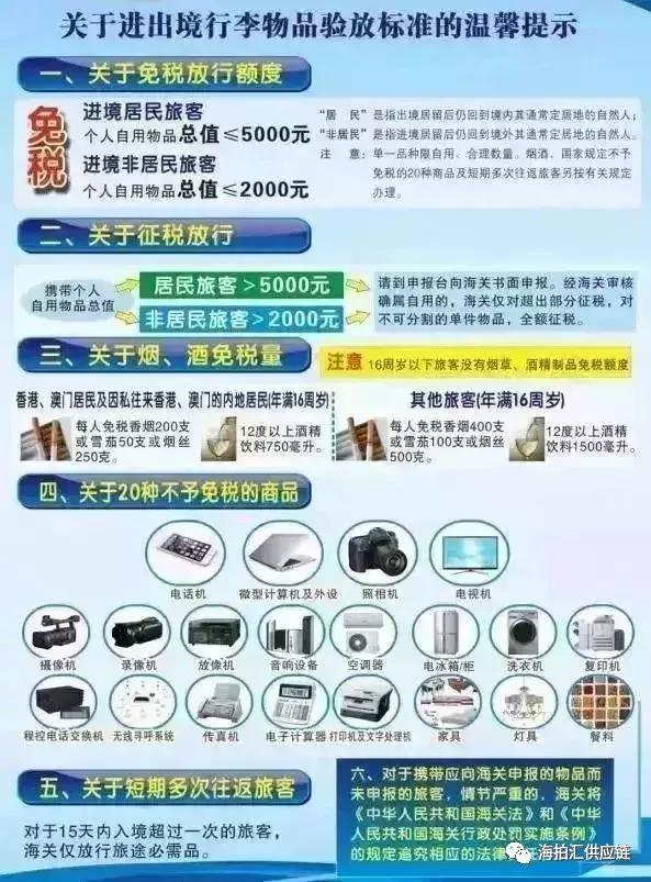 海拍汇亲爱的，你日思夜想的宝贝被扣押了！