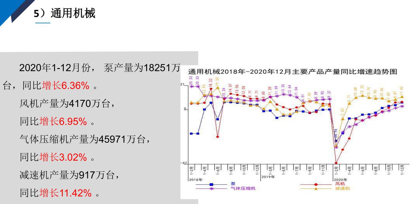 2019年轴承市场分析,轴承行业发展现状及前景趋势分析