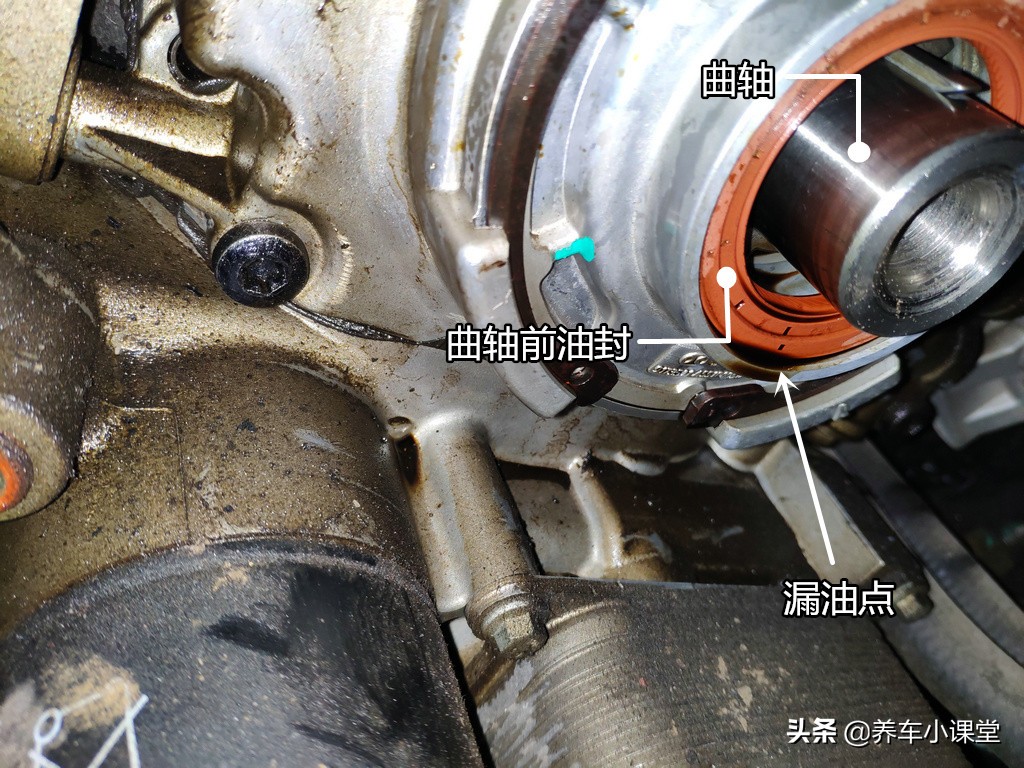 什么方法治漏油,解决漏油方法