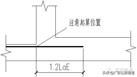 剪力墙平法图集常遇问题图文解答,每日一识剪力墙的60个平法问答
