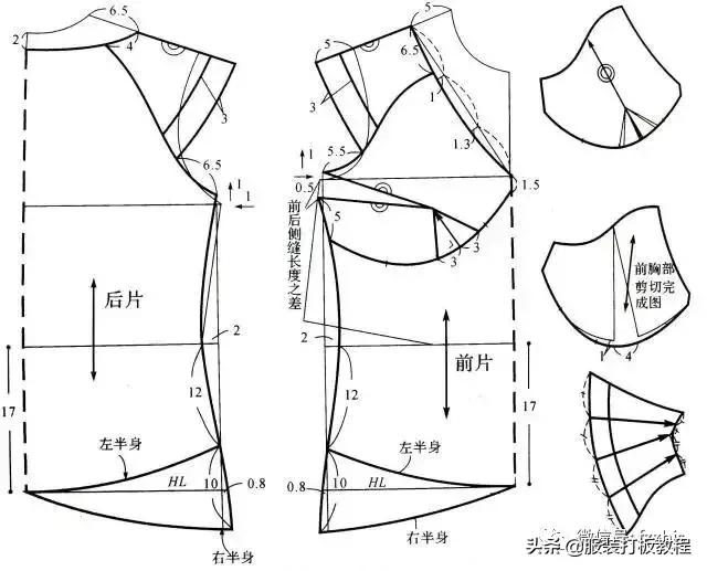 服装制版常用尺寸整理,服装衬衫打版制版图