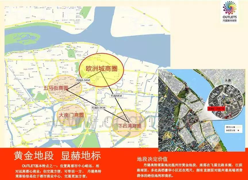 温州欧洲城为什么叫欧洲城呢,温州欧洲城滨江中心