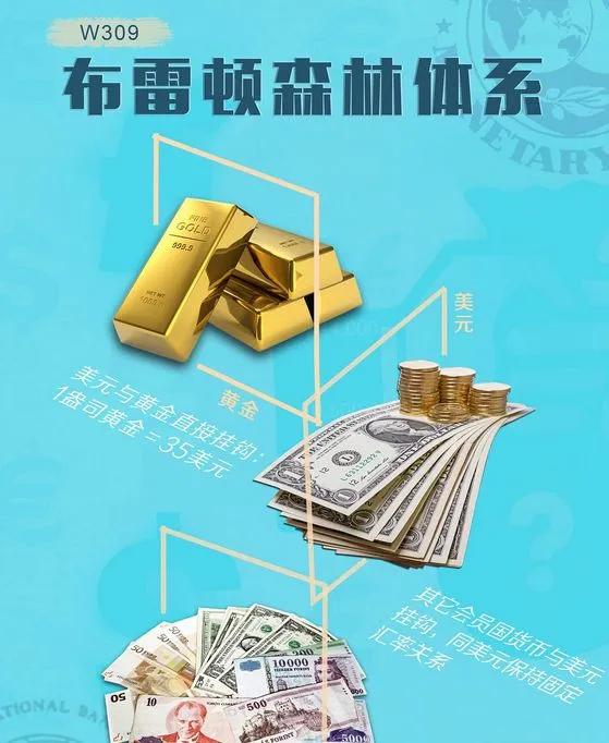 美国通胀是因为印钱吗,美国通胀带来的影响