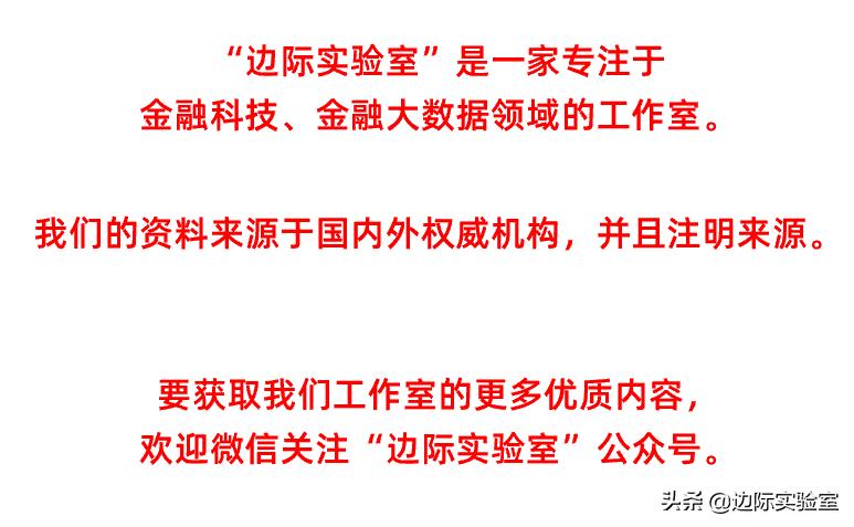 cfa教材学习视频,cfa教材在线阅读