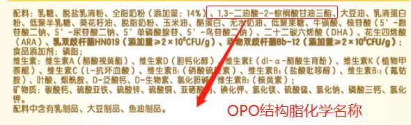 dha和opo含量高的奶粉,奶粉opo含量多少算达标