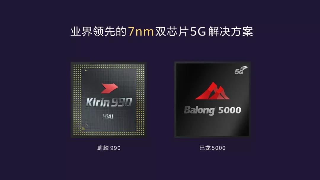 华为nova6128g麒麟990跑分,麒麟990nova6