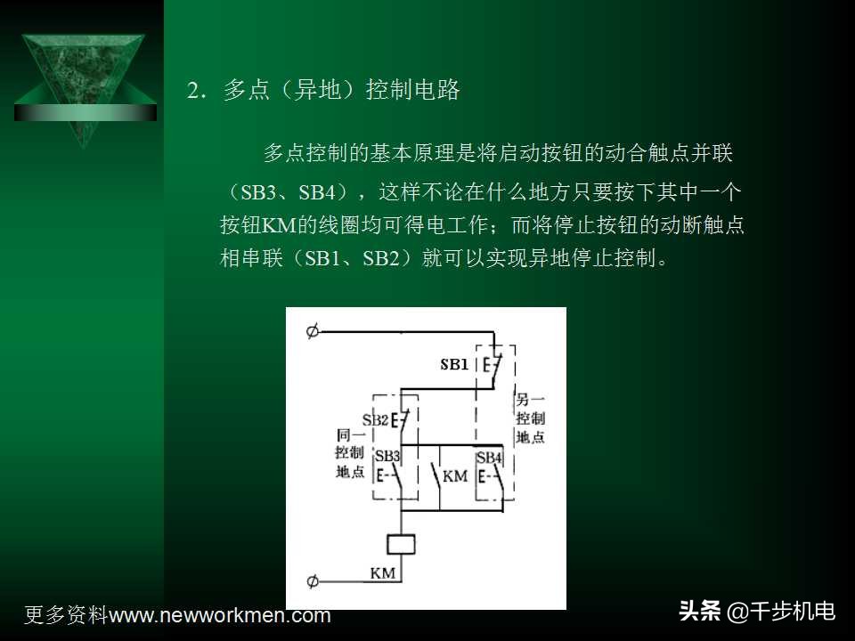 电气控制与plc应用技术ppt,电气控制与plc黄永红版课后答案