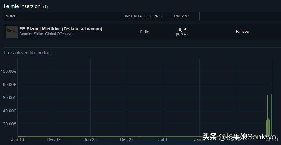 steam账号怎么被人盗了,哪些人在盗steam账号