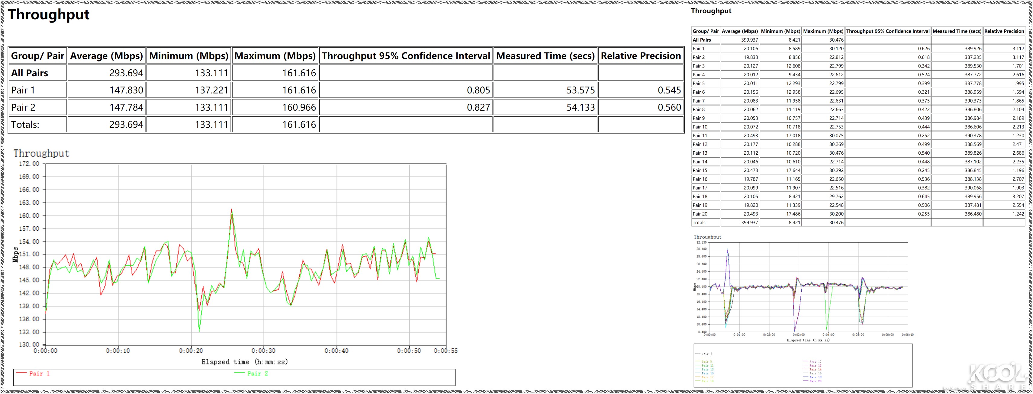 美国优科ruckus无线ap,优科ruckus无线ap