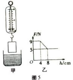 2019河南中考物理模拟试卷一,2020年中考物理模拟试卷及答案