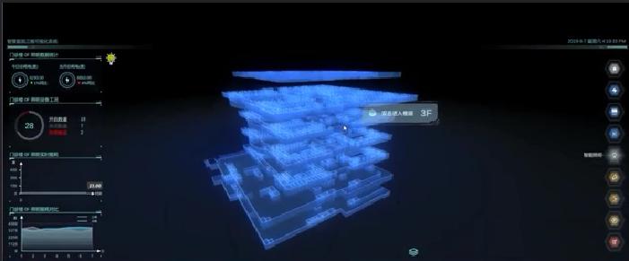 鍏ㄩ潰鍙戝姏鏅烘収璧嬭兘,鏅烘収鏍″洯寤鸿涓殑鍏ㄥ煙鎰熺煡鑳藉姏