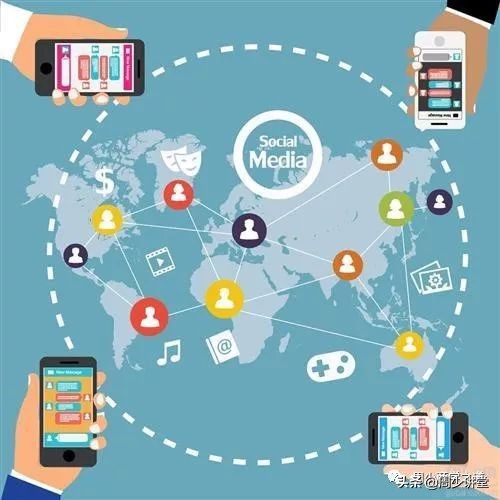 社群营销你学会了吗,什么是社群销售