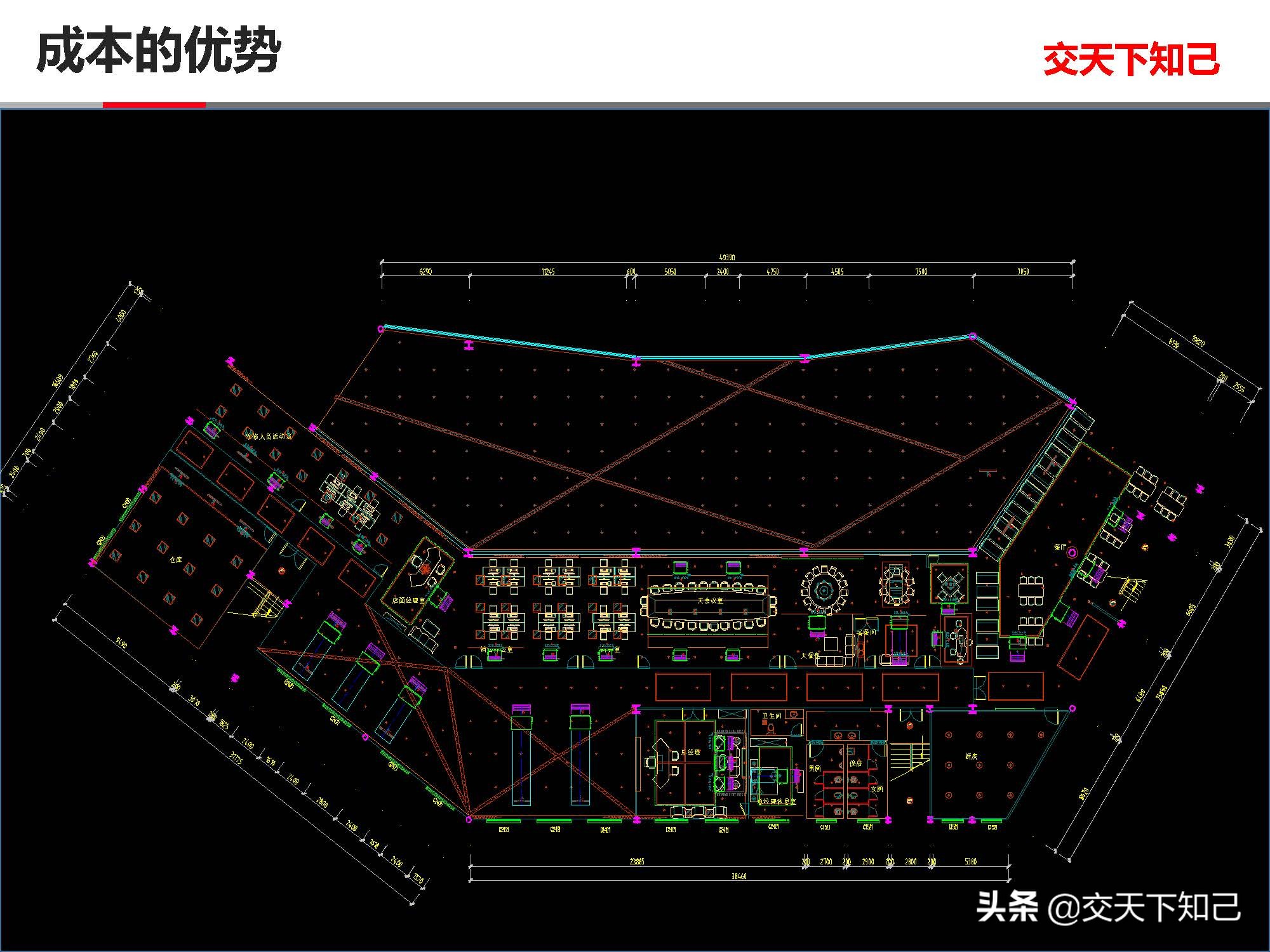日立空调CAMII与大金空调SKYAIR-中小分析